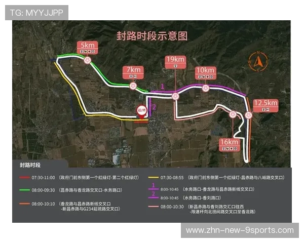 世界马拉松赛事补给站智能管理第7批试点成果通告,马拉松补给线 世界马拉松赛事补给站智能管理第7批试点成果通告,马拉松补给线